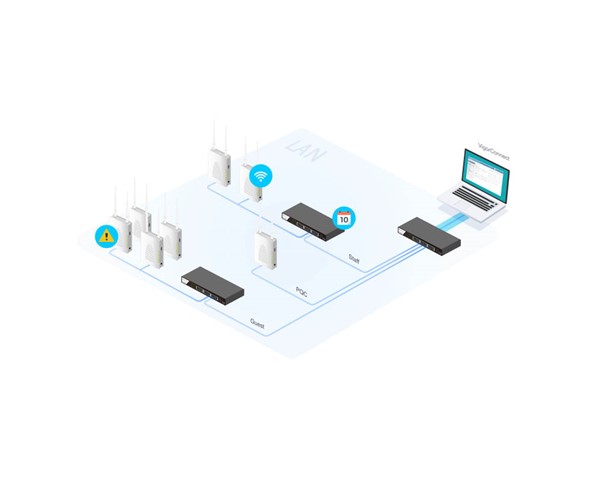 DrayTek VigorConnect
