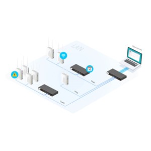 DrayTek VigorConnect