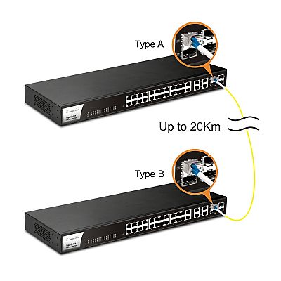 DrayTek DAM-FX10-20K-A