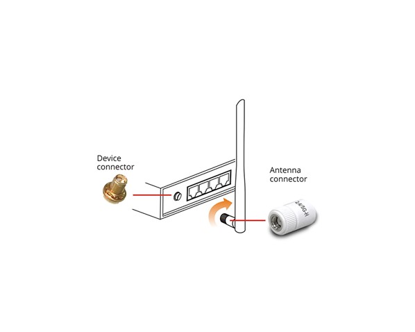 DrayTek ANT-1205