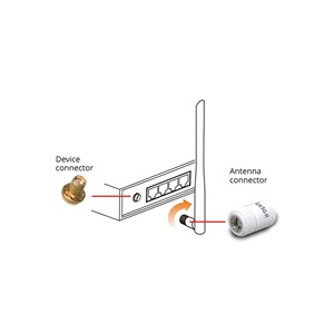 DrayTek ANT-1205