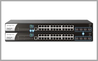 Εισαγωγή στο Stacking