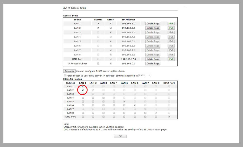 Inter-VLAN Routing